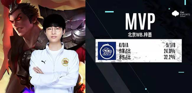 它背后隐藏 它背后隐藏