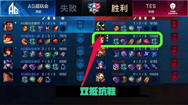 还在防守端 还在防守端