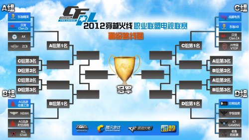 体育从业者 体育从业者