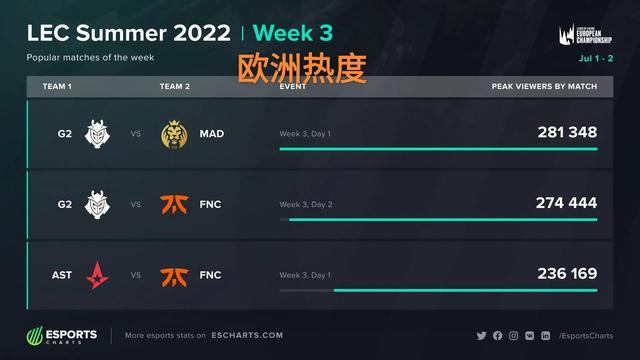 细节需要优 细节需要优