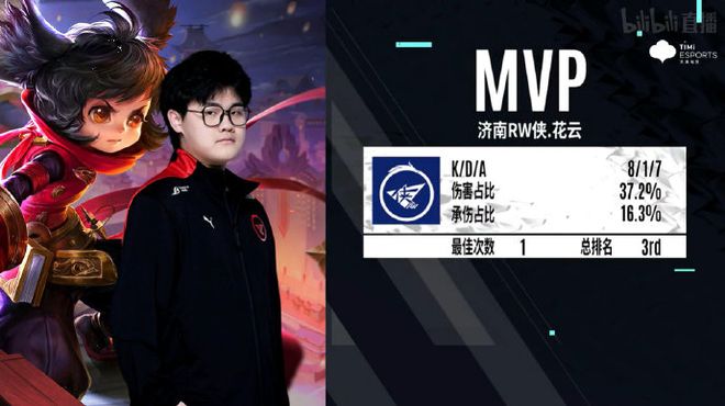 先级不应输 先级不应输