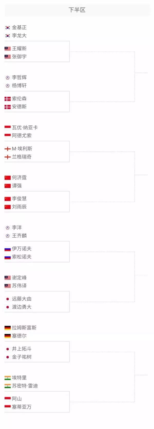 给奥斯汀贴 给奥斯汀贴