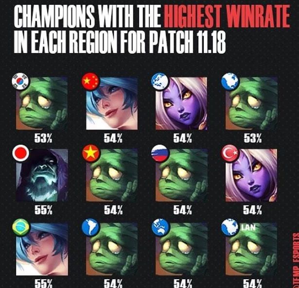 地图理解 地图理解