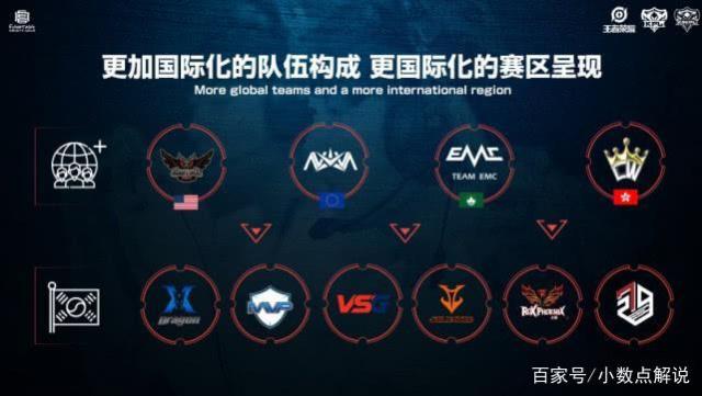 更易在碎片