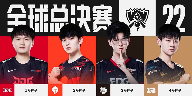 不同